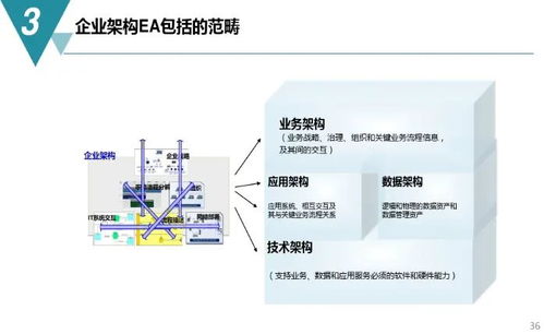 數字化工廠規(guī)劃與建設方案及數字內容制作服務